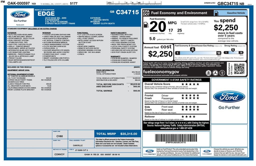 2016 Ford Edge SEL