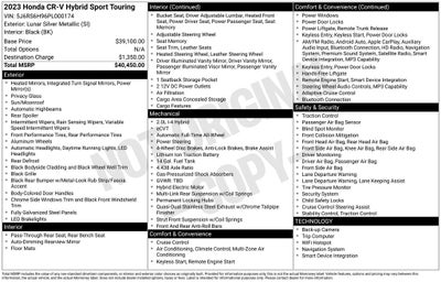 2023 Honda CR-V Sport Touring