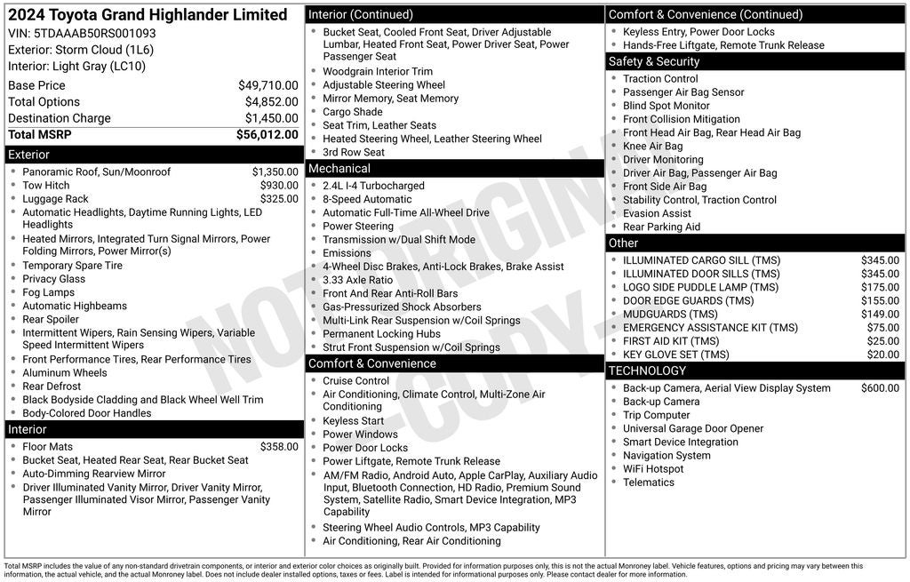 2024 Toyota Grand Highlander Limited